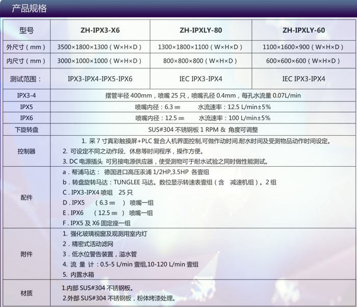 路灯专用淋雨试验箱选型表介绍