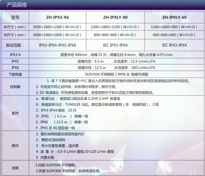 正航淋雨试验机参数表介绍