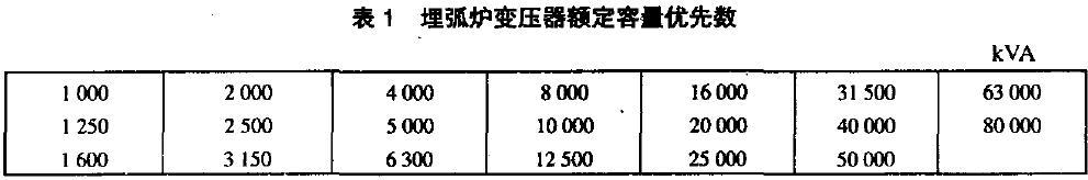 组成三相变压器组的单相埋弧炉变压器的额定容量宜采用表l 规定值