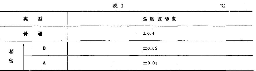 正航仪器整理低温恒温槽技术条件