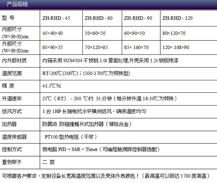高温老化试验箱参数表介绍