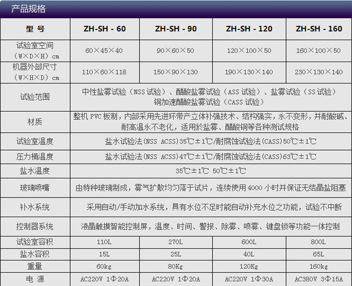 正航复合式盐雾腐蚀试验箱选型表介绍