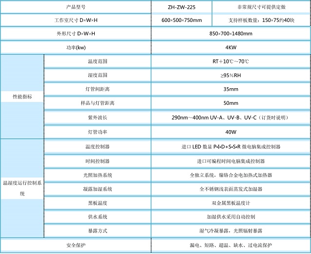 紫外线老化寿命试验机