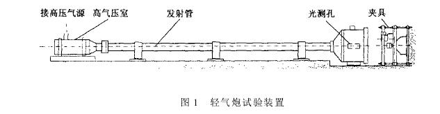 橡胶隔振器冲击刚度试验