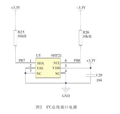 便携式温湿度舒适性测试仪