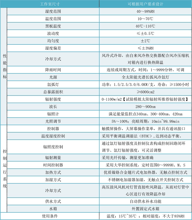 氙灯试验箱