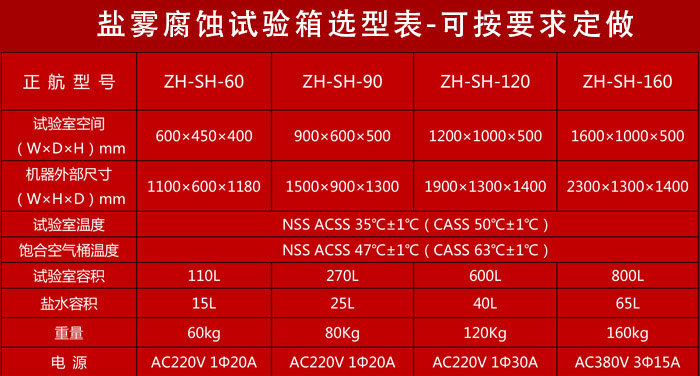 盐雾试验箱参数表介绍