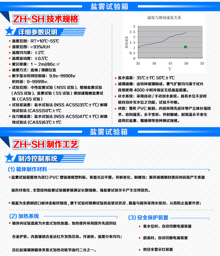 触摸屏盐雾机技术规格详细说明