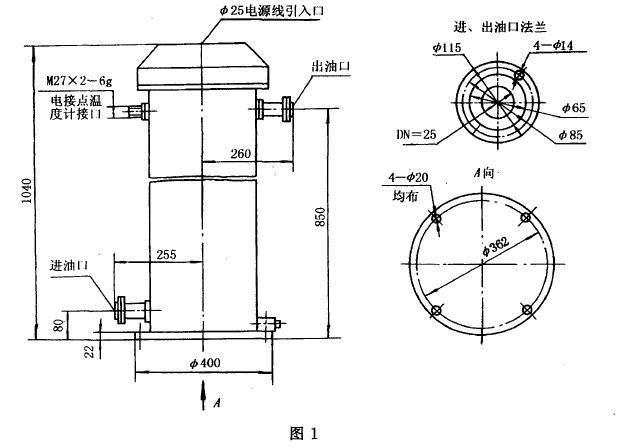 型式与尺寸应符合图1 的规定